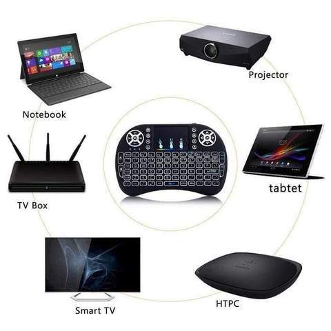 Mini Wireless Backlit Keyboard with Touchpad